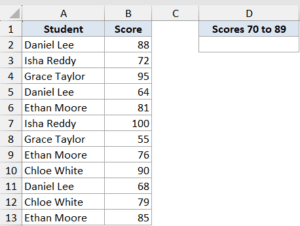 COUNTIFS Function in Excel (6 Easy Examples)