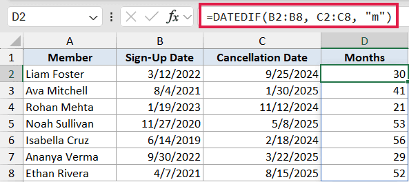 Excel formula bar showing DATEDIF function calculating total months between sign-up and cancellation dates in a table
