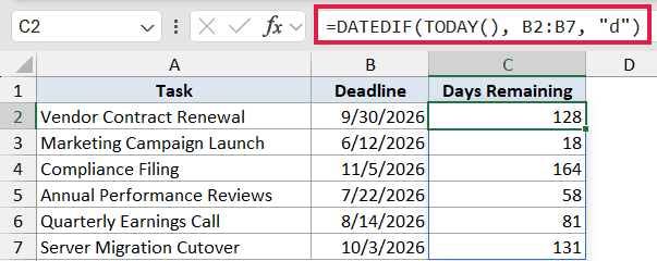 Excel formula bar showing DATEDIF function calculating days remaining between today and dates in column B