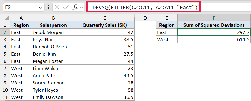 Excel formula bar showing DEVSQ function with a FILTER argument to calculate sum of squared deviations for East region