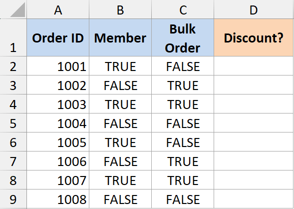 Spreadsheet data set for XOR function with columns for Order ID, Member status, Bulk Order, and Discount result