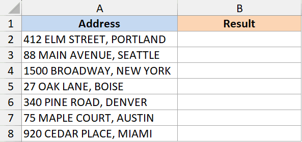 Excel data set with addresses in uppercase in column A and an empty Result column B