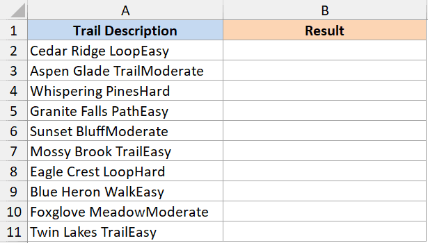 Excel spreadsheet showing trail names and difficulty levels merged together in column A without line breaks