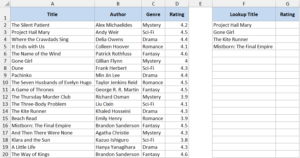 Excel dataset with book titles, authors, genres, and ratings alongside a lookup table for multiple XLOOKUP values