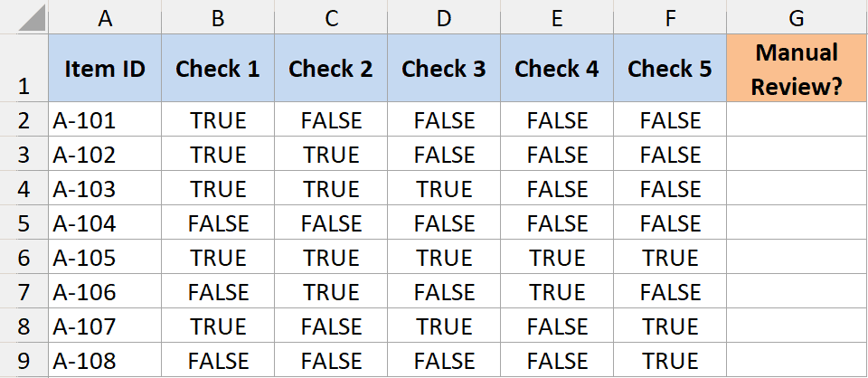 Spreadsheet showing Item IDs and five check columns with TRUE or FALSE values to identify odd patterns for manual review