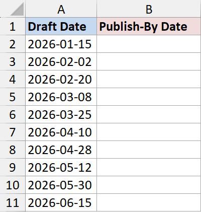 Excel dataset with Draft Date in column A and empty Publish-By Date column B for EOMONTH function calculation