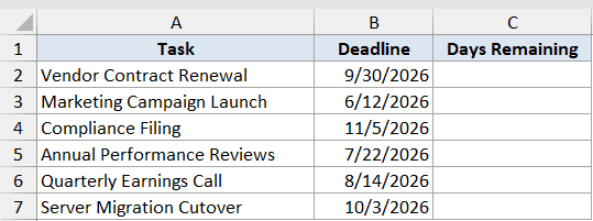 Excel dataset showing tasks and deadlines with an empty Days Remaining column for DATEDIF function calculation