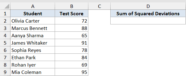 Devsq Function Dataset Example 1 showing student names and test scores in Excel columns A and B, with header in column D