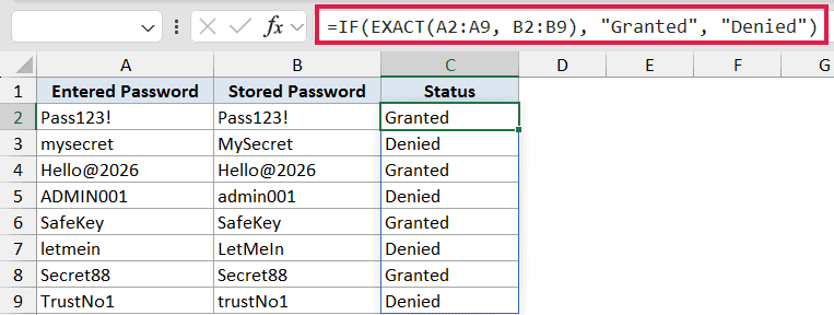 Excel formula bar showing IF and EXACT functions comparing password columns A and B to return Granted or Denied status