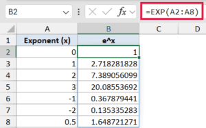 EXP Function in Excel (5 Easy Examples)