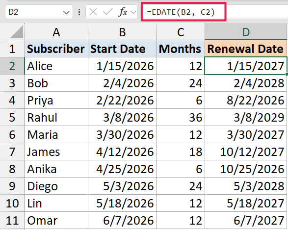 Excel formula bar showing =EDATE(B2, C2) applied to a table calculating renewal dates based on start date and months