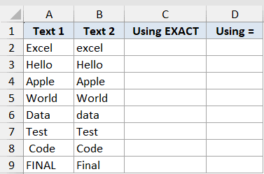 Exact Function Dataset Example 2 showing columns for text comparison using EXACT and equals sign formulas