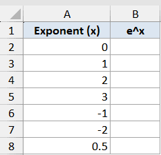 Exp Function Dataset Example 1 showing an Excel table with column A listing exponents and column B for e^x results