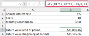 FV Function in Excel (5 Easy Examples)