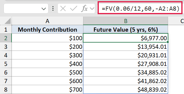 Excel formula bar showing FV function with 6% interest over 60 months applied to monthly contributions in column A