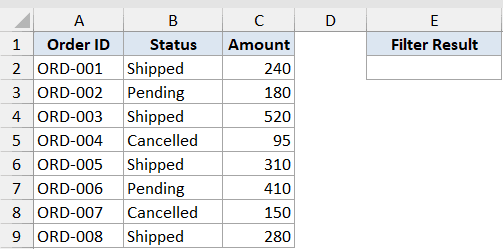Filter Function Dataset Example 2 showing an Excel table with Order ID, Status, and Amount columns awaiting a formula