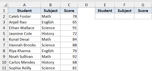 Filter Function Dataset Example 4: Excel table with student names, subjects, and scores alongside empty result headers