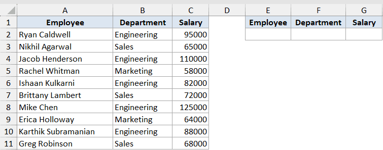 Filter Function Dataset Example 6 showing employee data in columns A-C and empty output headers in columns E-G