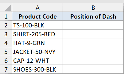 Excel dataset with Product Code in column A and empty Position of Dash column B for FIND function example