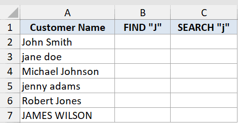 Find Function Dataset Example 2 showing customer names in column A and empty columns for FIND and SEARCH functions