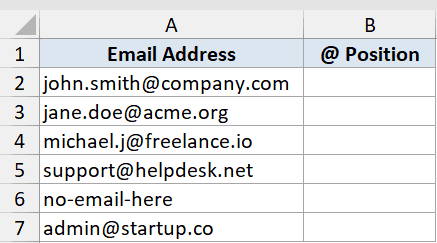 Excel dataset with email addresses in column A and empty @ Position column B for FIND function example