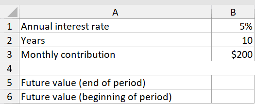 Fv Function Dataset Example 3 showing Excel cells with interest rate, years, monthly contribution, and future value labels