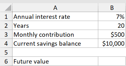 Excel dataset for FV function showing annual interest rate, years, monthly contribution, and current savings balance