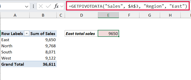 Excel formula bar showing GETPIVOTDATA extracting East sales value from a pivot table into cell E2