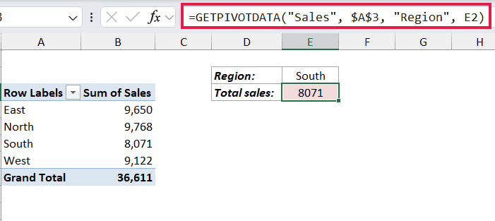 GETPIVOTDATA formula using a cell reference for the Region argument to extract South sales from a pivot table