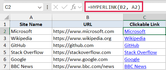 Excel formula bar showing =HYPERLINK(B2, A2) to create clickable links in column C based on site names and URLs