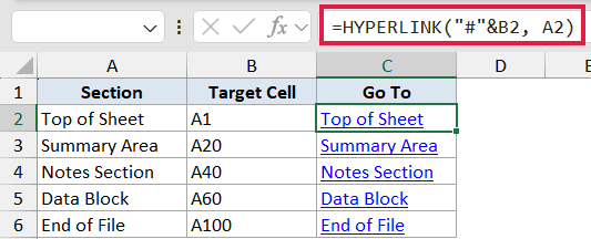 Excel formula bar showing =HYPERLINK("#"&B2, A2) to create internal sheet links in column C