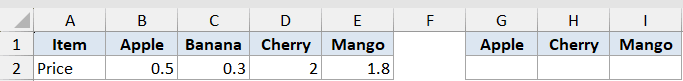 Hlookup Function Dataset Example 5 showing a price table with items in row 1 and prices in row 2 for lookup reference