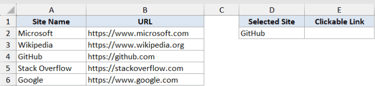 HYPERLINK Function in Excel (5 Easy Examples)