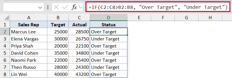 Excel formula bar showing an IF function spilling results into column D to compare actual sales against targets