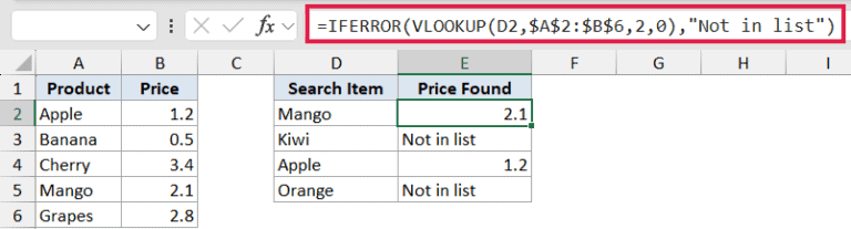 IFERROR Function in Excel (5 Easy Examples)