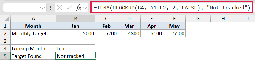 Excel formula bar showing IFNA with HLOOKUP to return Not tracked for a missing month lookup value