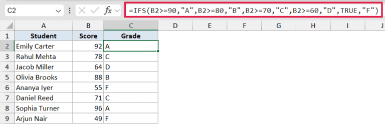 Ifs Formula Example IFS Function in Excel (6 Easy Examples)
