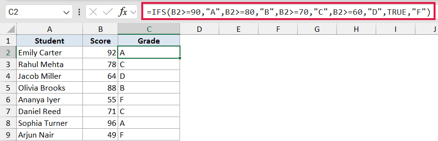 Excel formula bar showing an IFS function with multiple grade conditions applied to a student score table