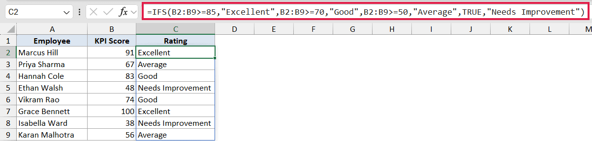 Excel formula bar showing an IFS function with array references to assign performance ratings based on KPI scores