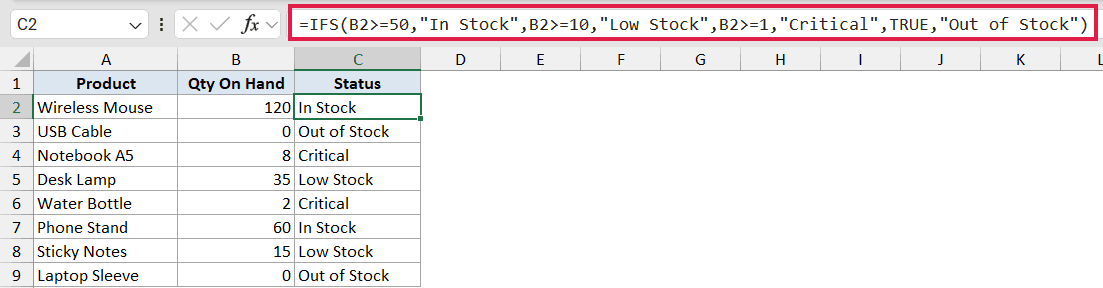 Excel formula bar showing IFS function with multiple inventory status conditions for stock levels
