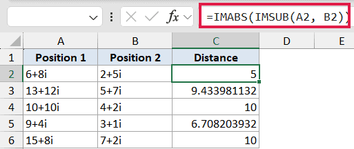 Excel formula bar showing =IMABS(IMSUB(A2, B2)) with cell C2 displaying the result 5 for complex number subtraction