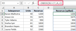 INDEX Function in Excel (6 Easy Examples)