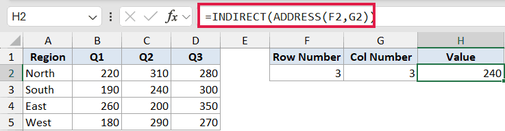 Excel formula bar showing INDIRECT(ADDRESS(F2,G2)) returning the value 240 from cell C3 in a data table