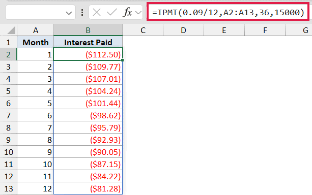 Excel formula bar showing IPMT function with results calculated for 12 months of interest payments in column B