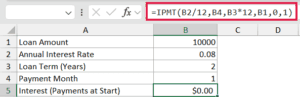 IPMT Function in Excel (5 Easy Examples)