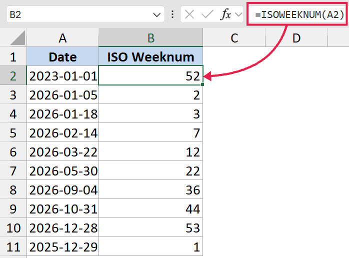 Excel spreadsheet showing the ISOWEEKNUM formula applied to a date column to return the ISO week number