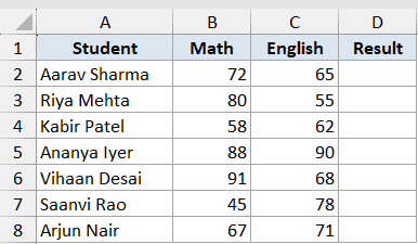 Excel dataset with columns for Student name, Math score, English score, and an empty Result column for IF function testing