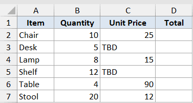 Excel dataset with Item, Quantity, and Unit Price columns, showing TBD text in some price cells causing calculation errors