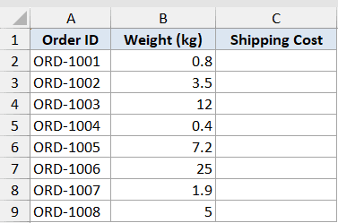 Excel dataset showing Order ID and Weight columns, with an empty Shipping Cost column for the IFS function example