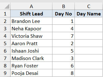 Excel dataset showing Shift Lead names in column A and Day No in column B, with an empty Day Name column C